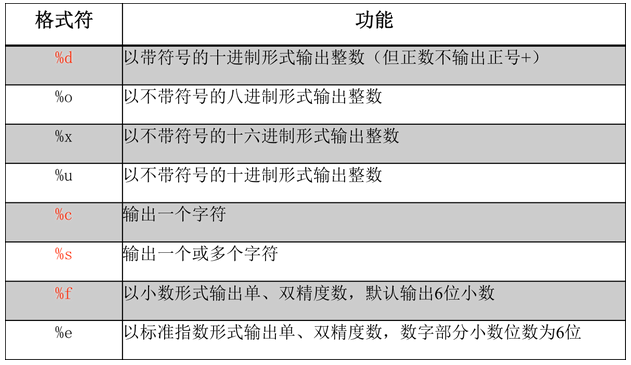QQ截图20200116230956