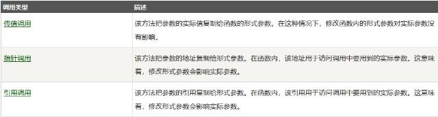 QQ截图20200124020131